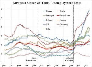 Ten-Reasons-to-Vote-Leave 2 Socialist decaline EU