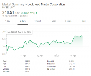 lockheed martin (1) lockheed martin 1